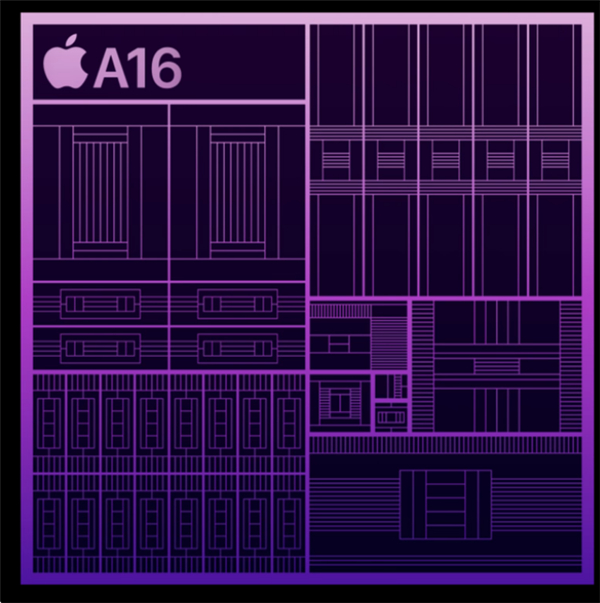 苹果14pro什么芯片：什么处理器[多图]