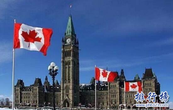 加拿大留学中介机构排名 加拿大留学中介哪家好（加拿大留学哪个中介最好）