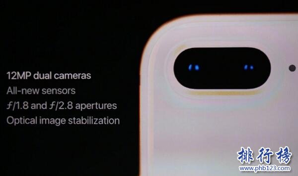 iPhone8和iPhoneX的像素是多少，iPhone8和iPhoneX摄像头参数功能介绍（iphone 8摄像头像素）