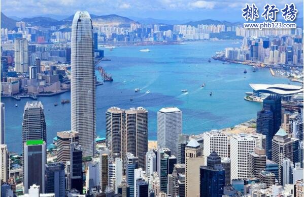 全球房价压力最大的城市排行榜:香港不吃不喝20年才能买房（香港房价全世界排名）