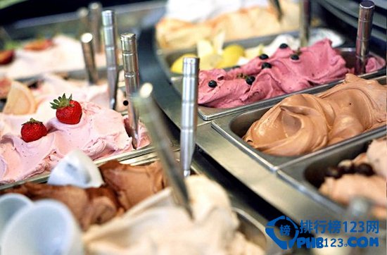 风靡全球的十大冰淇凌店排行榜（冰淇淋店排行）