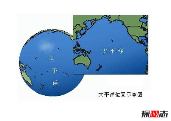 世界上最大的海洋：太平洋,覆盖全球49.8%海洋（世界上最大的海洋是太平洋）